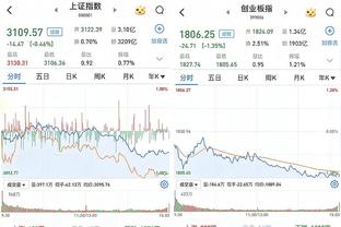 表现不佳！普林斯6中2&三分2中0得5分3板3断 正负值-12全队最低