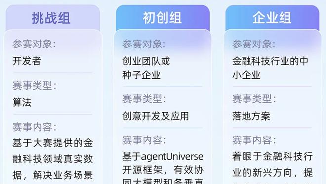 自己和队友都跪了？埃及超级杯前锋失绝佳空门良机❗