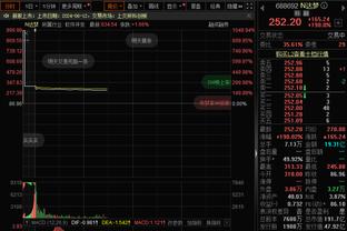 进球盛宴！皇马近5场欧冠淘汰赛战曼城，双方共进23球场均4.6球