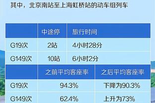 皮克：腿长真的可以为所欲为！