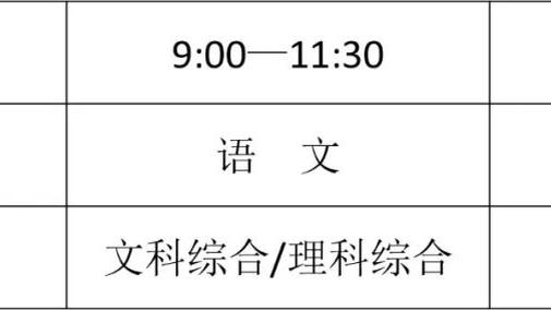 开云官网入口登录网址是多少啊截图1